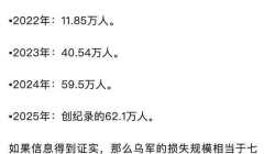 Hackers broke through defense and lost more than 1.7 million yuan? It's a rumor thumbnail