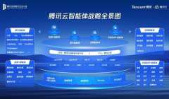 Tencent Cloud increases internationalization, the number of overseas customers doubles thumbnail